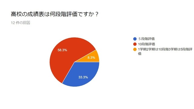 Q2.jpg