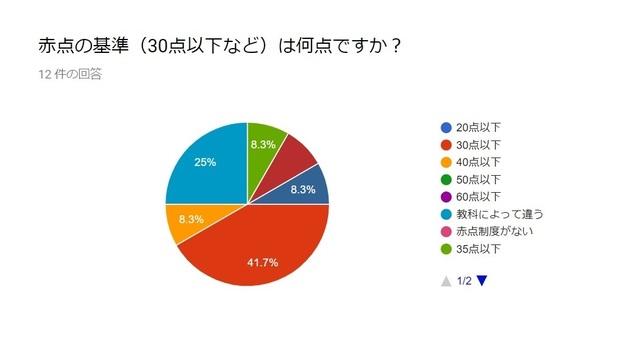 Q3.jpg
